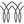 Scandinavian Designs