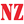 Northlandz