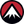 Burris Optics